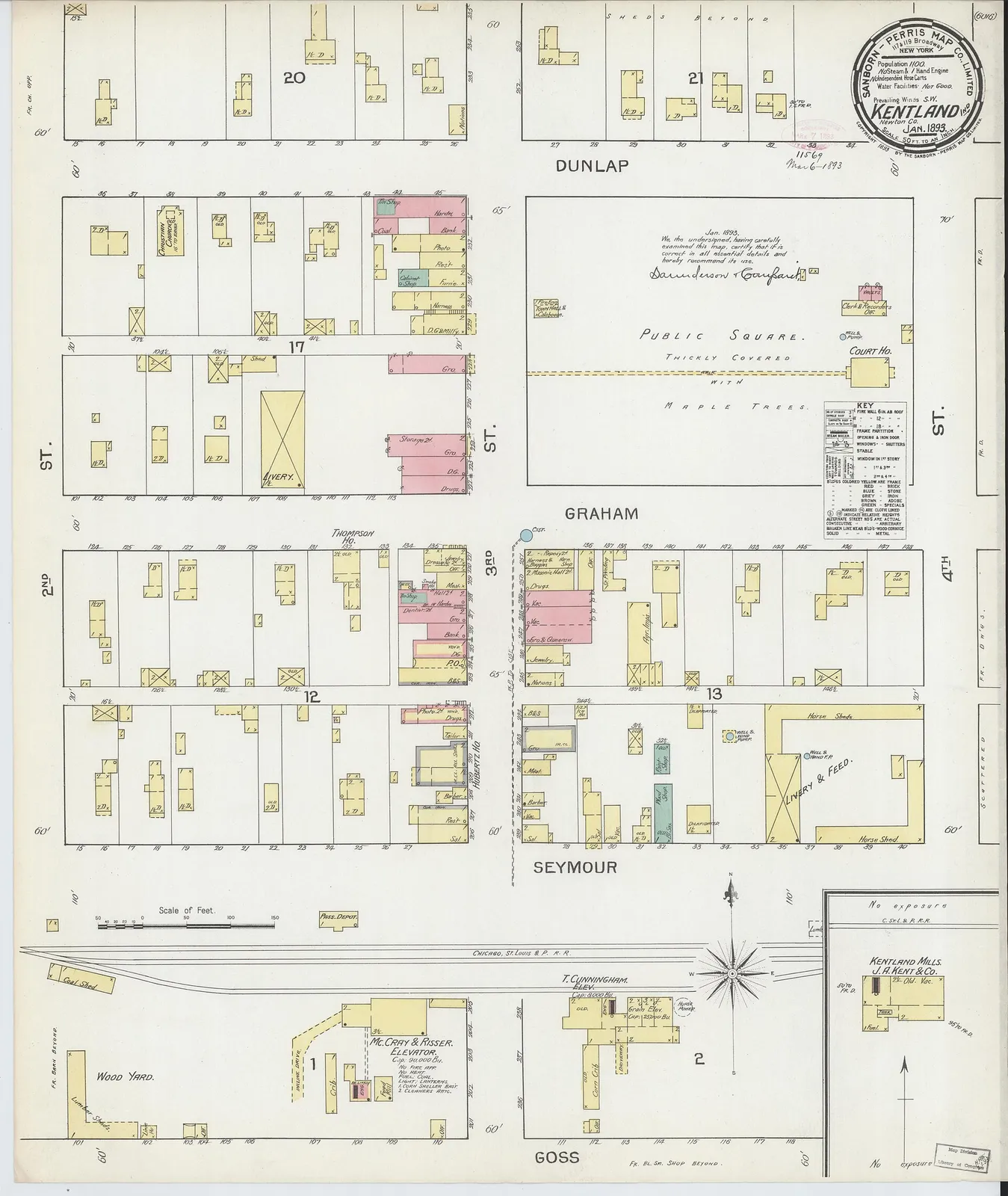 Sanborn Fire Insurance Map from Kentland, Newton County, Indiana, 1893, Plate 0001