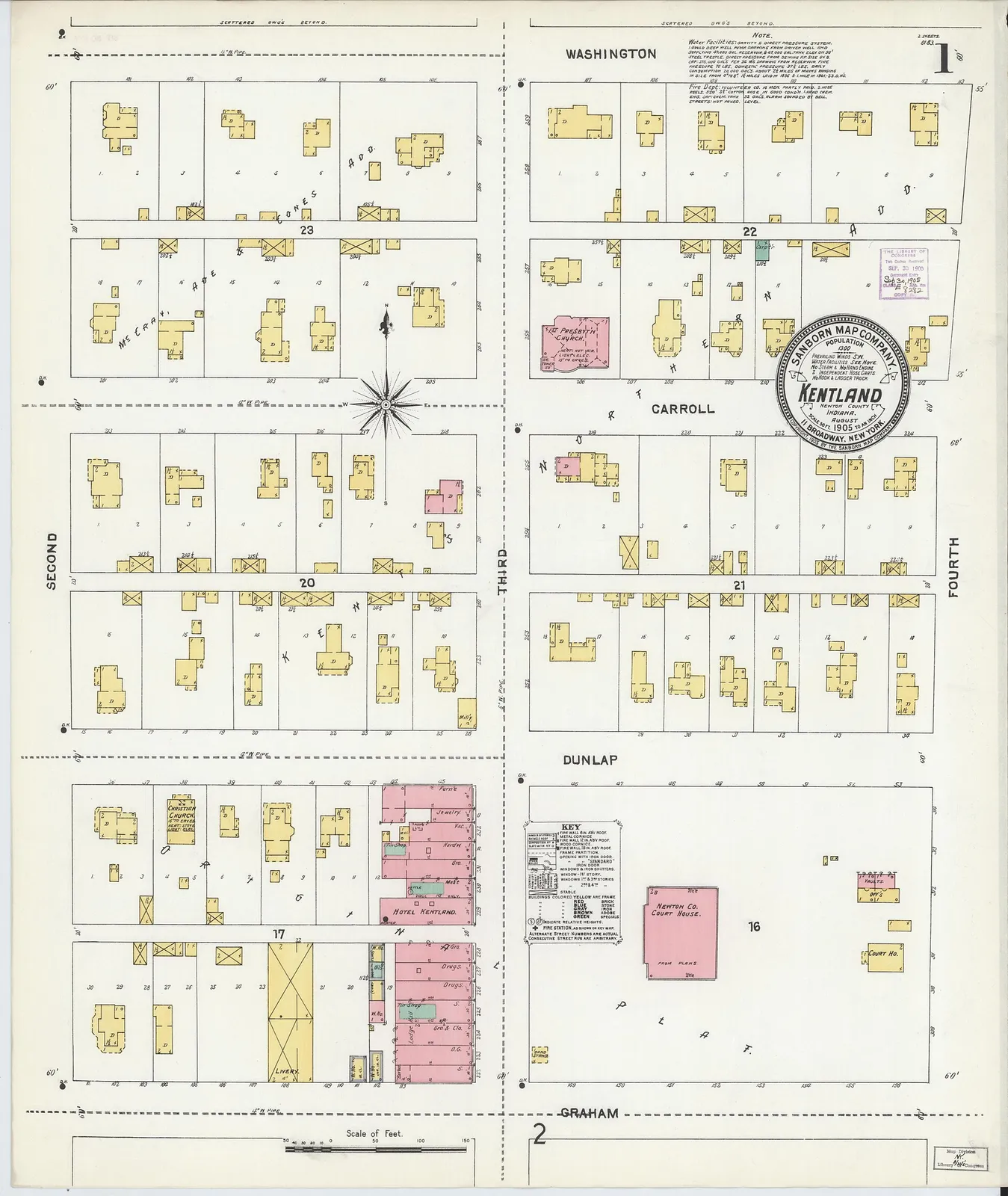Sanborn Fire Insurance Map from Kentland, Newton County, Indiana, 1905, Plate 0001
