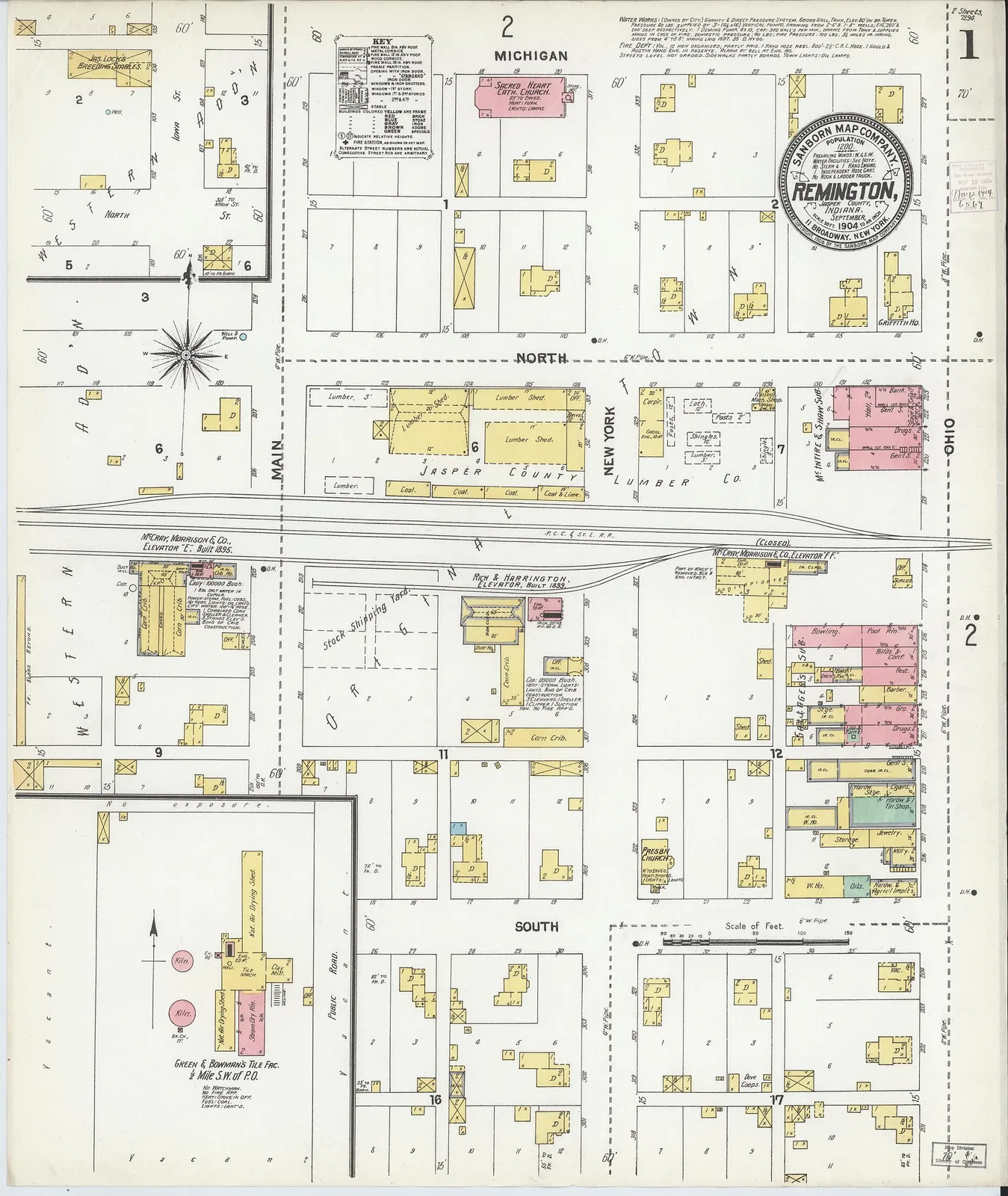 Sanborn Fire Insurance Map from Remington, Jasper County, Indiana, 1904, Plate 0001