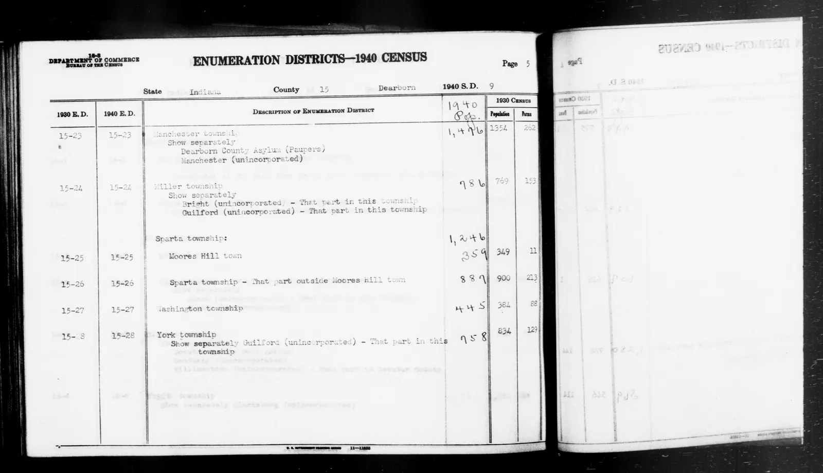 Scope and content: This item lists Enumeration Districts for: IN ED 15-23: MANCHESTER TOWNSHIP, DEARBORN COUNTY ASYLUM (PAUPERS), MANCHESTER. IN ED 15-24: MILLER TOWNSHIP, BRIGHT (PART), GUILFORD (PART). IN ED 15-25: SPA