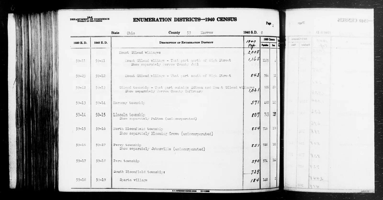 Scope and content:  This item lists Enumeration Districts for: OH ED 59-11: GILEAD TOWNSHIP, MOUNT GILEAD VILLAGE N OF HIGH ST, MORROW COUNTY JAIL. OH ED 59-12: