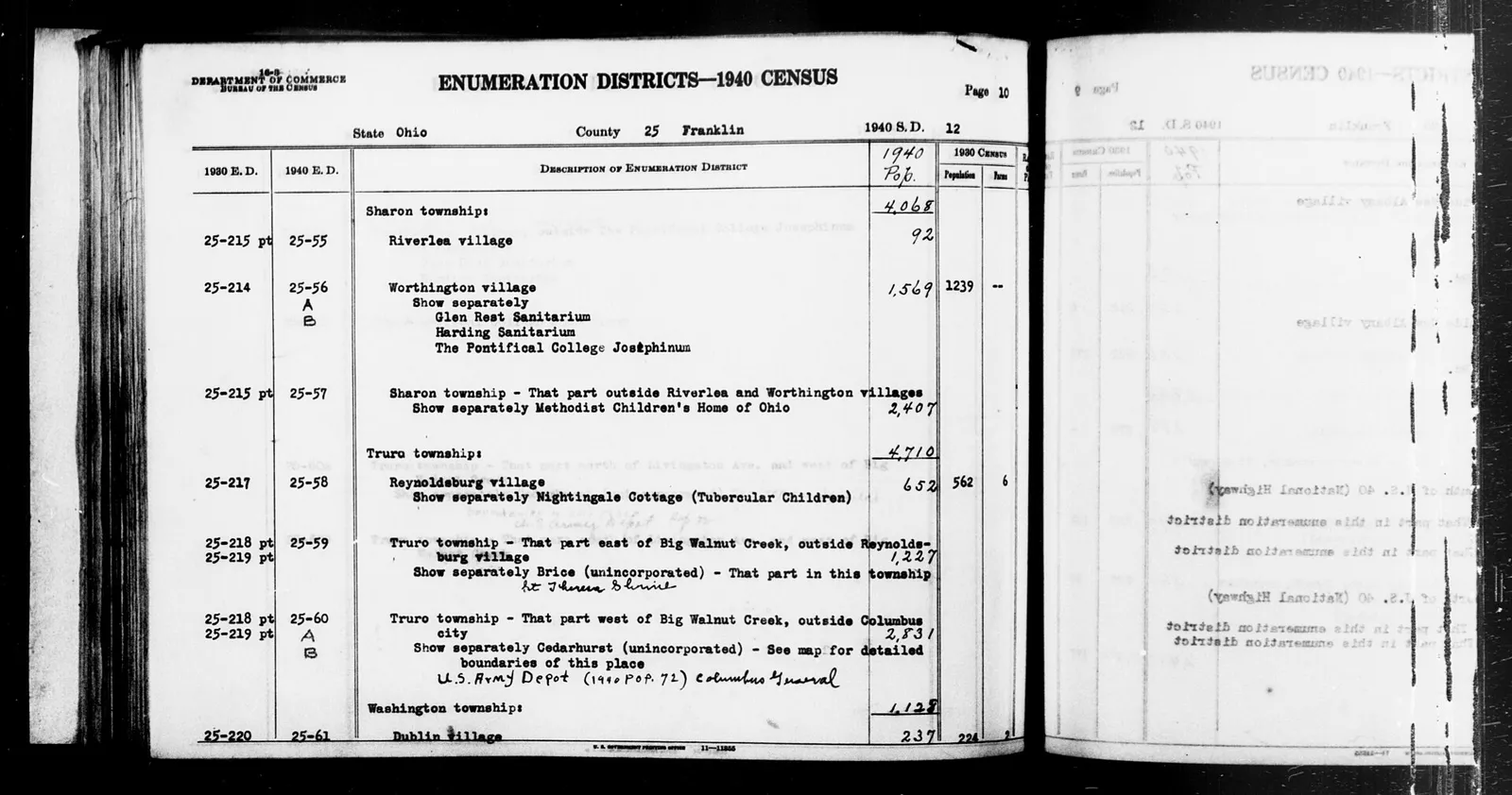 Scope and content:  This item lists Enumeration Districts for: OH ED 25-55: SHARON TOWNSHIP, RIVERLEA VILLAGE. OH ED 25-56A: SHARON TOWNSHIP, WORTHINGTON VILLAG