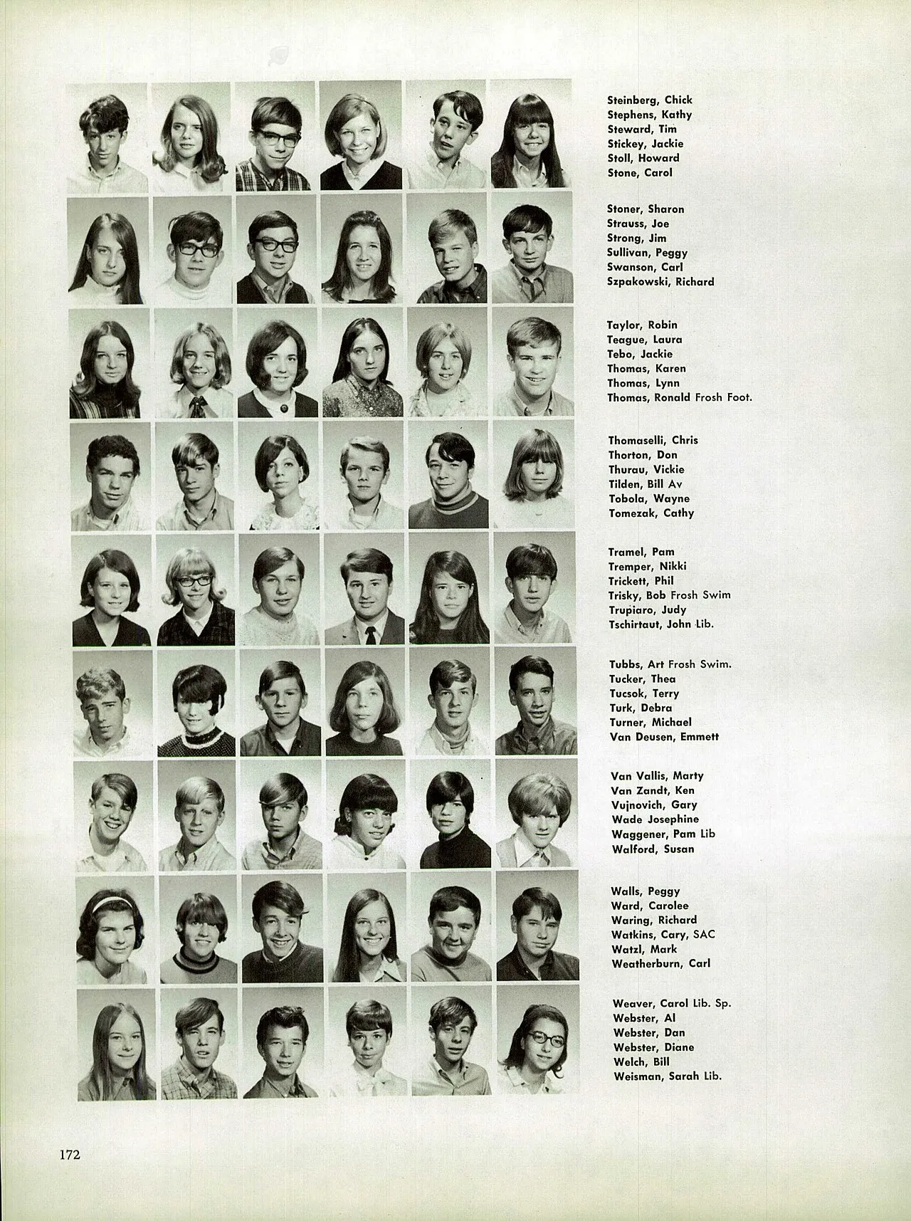 Dondero High School, Royal Oak, Michigan (1969) page 172