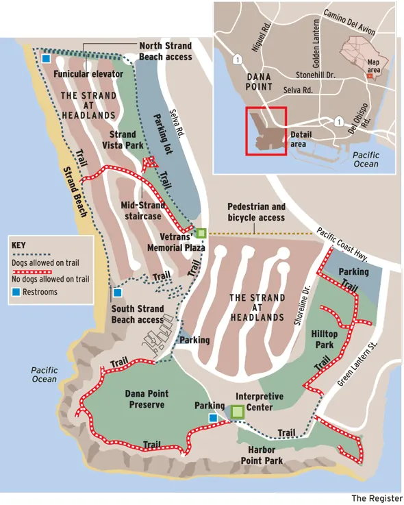 The Strand at Headlands Community, Parks and Trails.