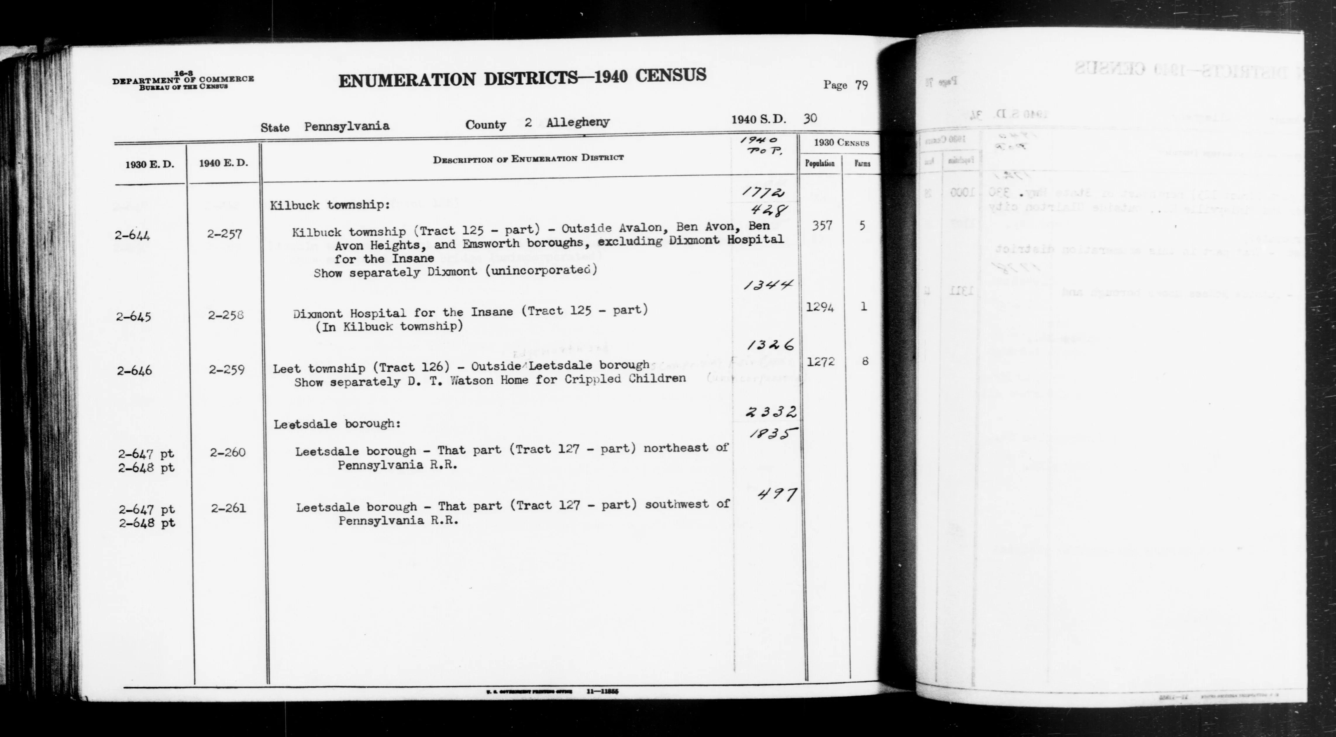 Scope and content: This item lists Enumeration Districts for: PA ED 2-257: KILBUCK TOWNSHIP (TRACT 125 - PART) OUTSIDE AVALON, BEN AVON, BEN AVON HEIGHTS, AND EMSWORTH BOROUGHS; DIXMONT. PA ED 2-258: KILBUCK TOWNSHIP (TRACT 125 - PART), DIXMONT HOSPITAL FOR THE INSANE. PA ED 2-259: LEET TOWNSHIP (TRACT 126) OUTSIDE EDGEWORTH AND LEETSDALE BOROUGHS COMPRISING FAIR OAKS, D. T. WATSON HOME FOR CRIPPL
