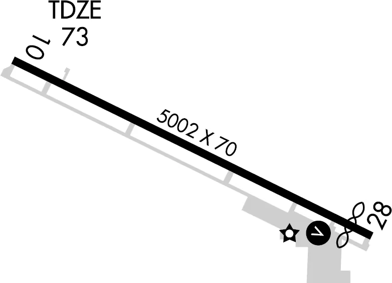 Airport diagram of Bermuda Dunes Airport