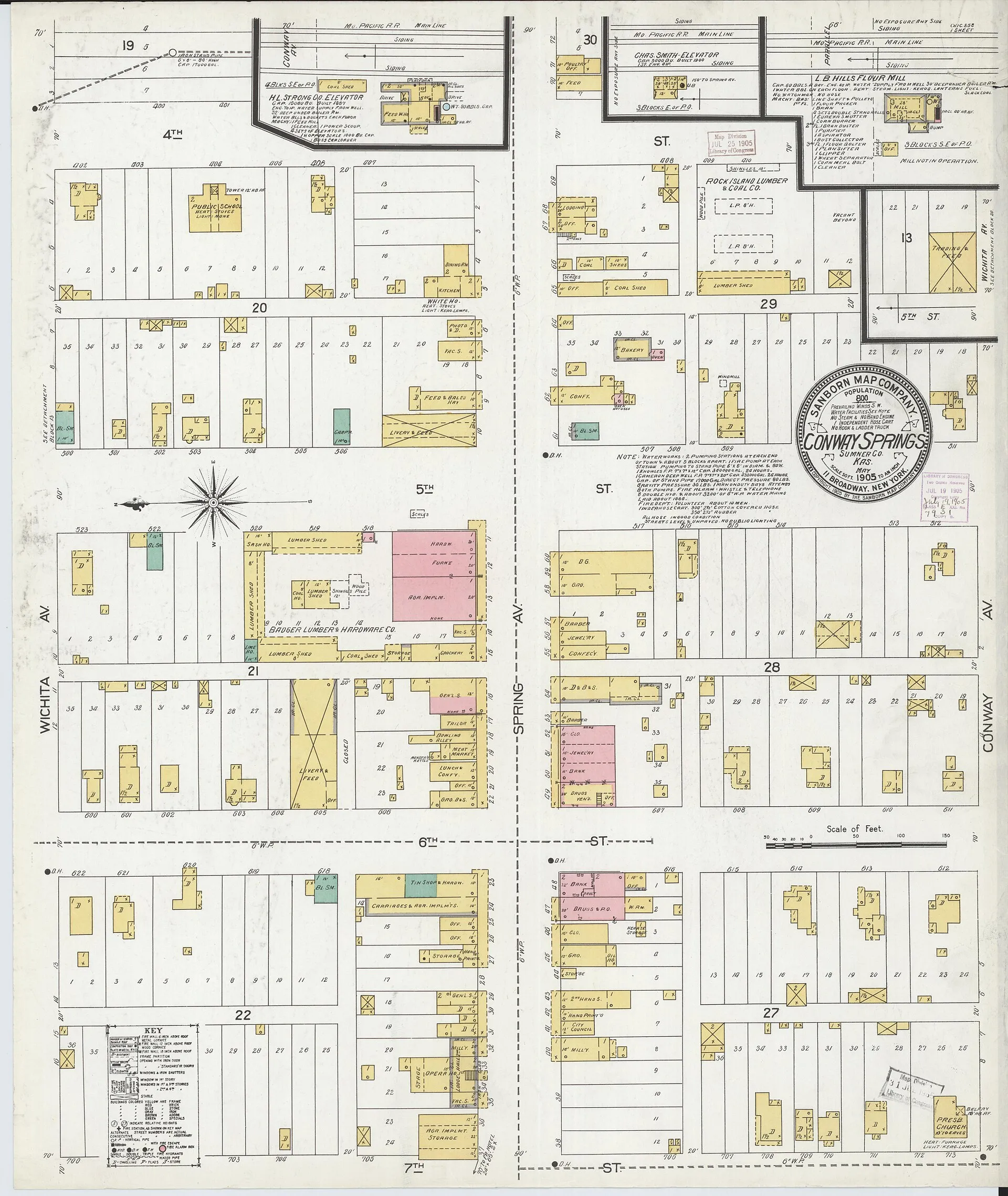 Sanborn Fire Insurance Map from Conway Springs, Summer County, Kansas, 1905, Plate 0001